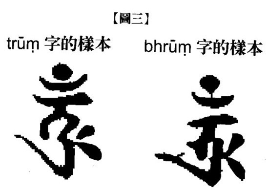 楞严咒种子字